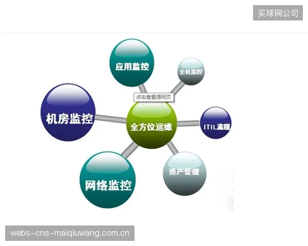 运维团队依然由传统电工主导,数字化运维理念和技能的断层亟待弥合 运维团队依然由传统电工主导,数字化运维理念和技能的断层亟待弥合